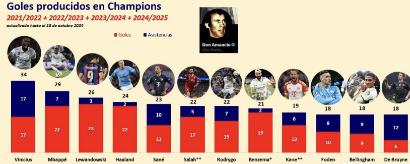 刻的精准配 刻的精准配