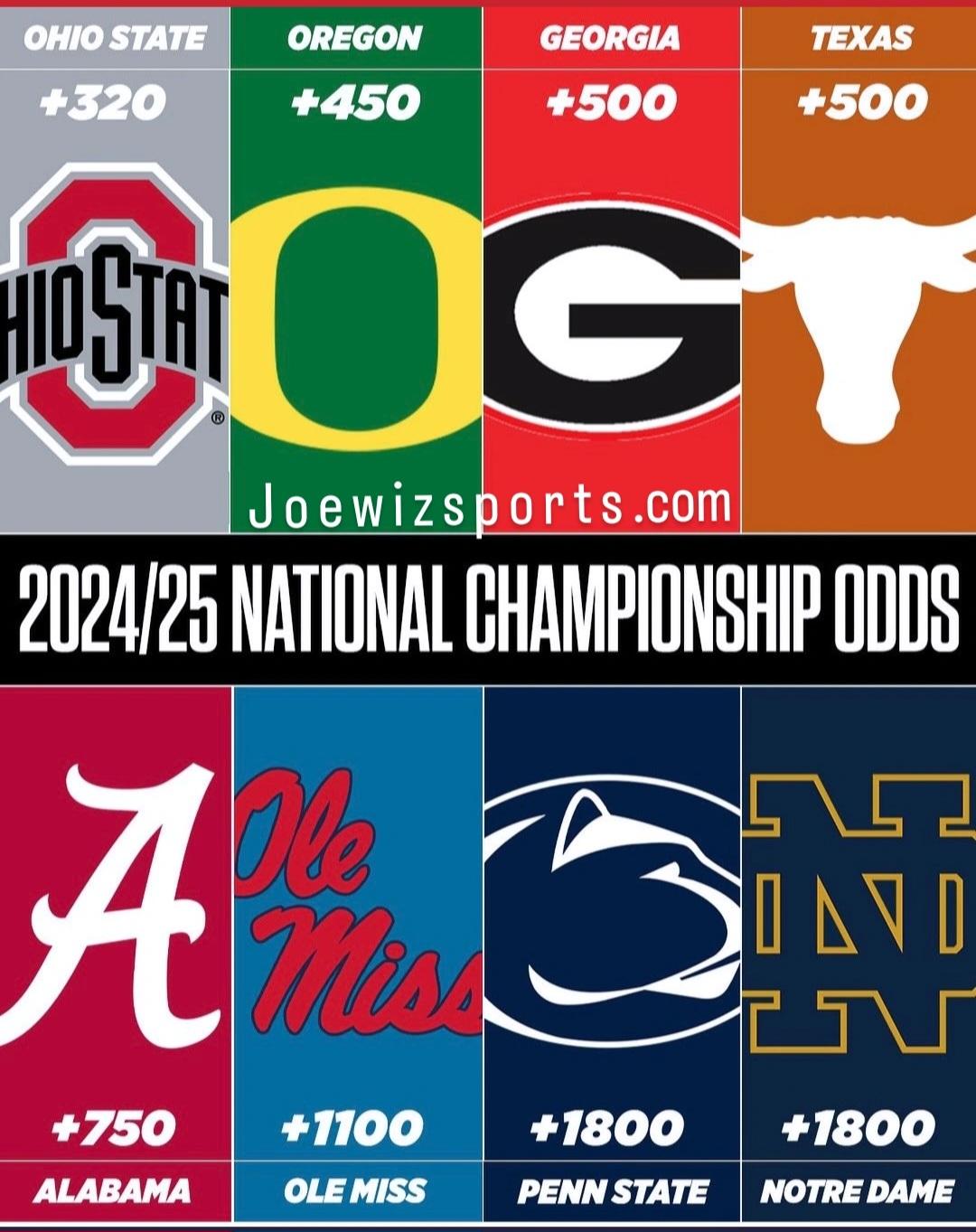 共同面对的 共同面对的