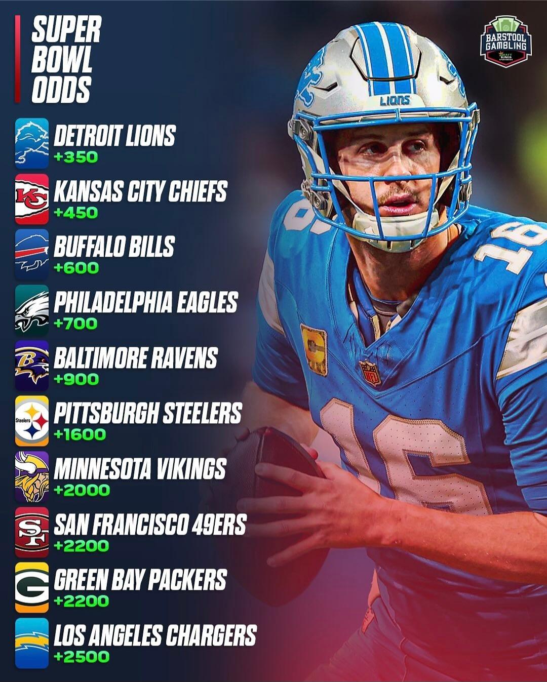 尔顿离开的 尔顿离开的