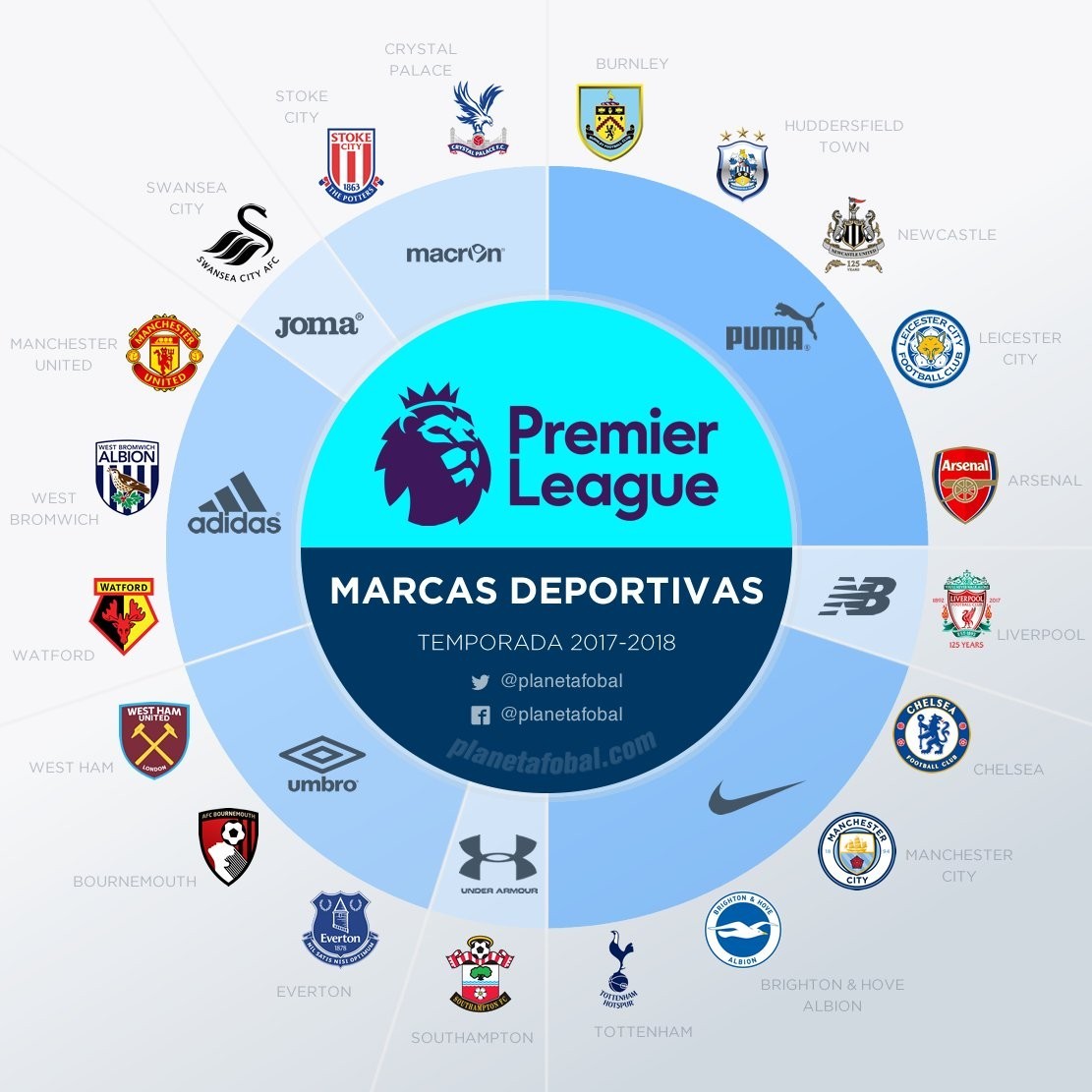 人队虽有过 人队虽有过