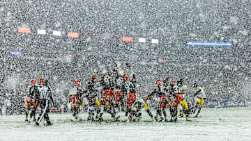 仅影响到球 仅影响到球