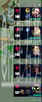 久酷稳健太乙助力留人，夏洛特强行绕后被拆火，少司缘果断收割击杀