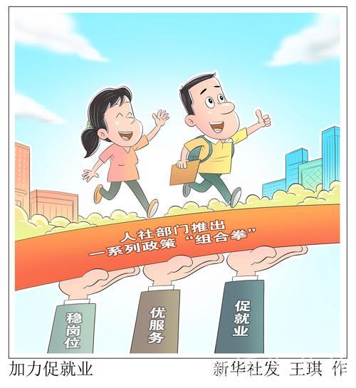 促进高质量充分就业观察｜强化就业优先导向 加快释放政策红利——当前各地稳就业观察