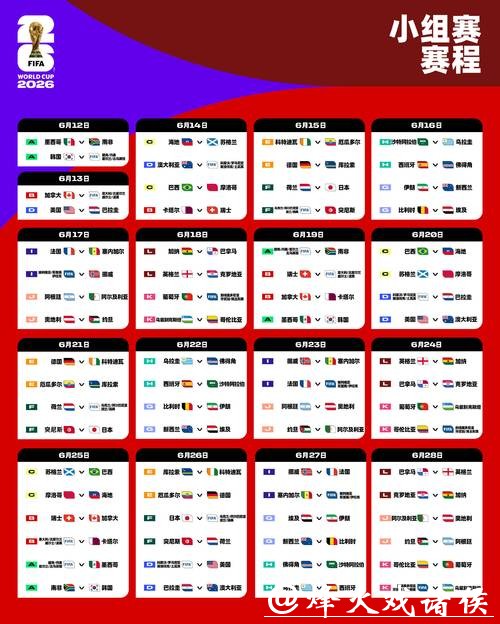深入研究2026世界杯竞猜热门赛程与球队 深入研究2026世界杯竞猜热门赛程与球队