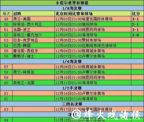 深入研究2026世界杯竞猜热门赛程与球队 深入研究2026世界杯竞猜热门赛程与球队