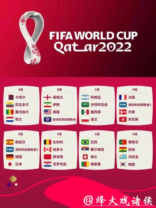 世界杯比赛预测：本届比赛的五大看点