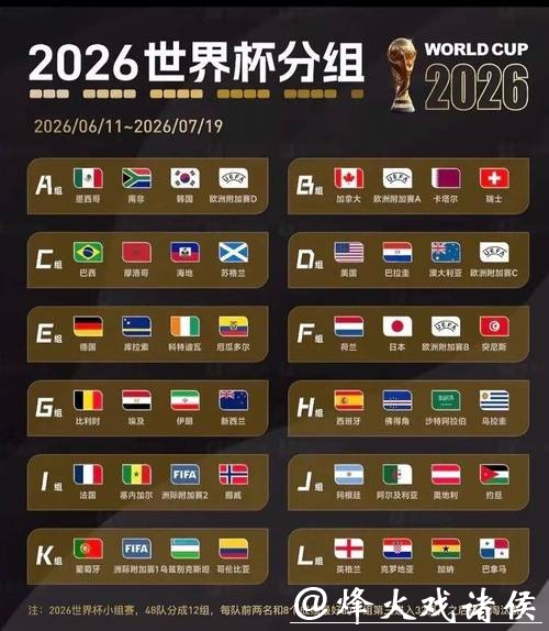 探讨2026世界杯投注趋势与机会 探讨2026世界杯投注趋势与机会