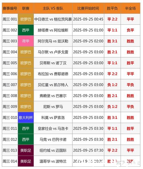 探讨2026世界杯投注趋势与机会 探讨2026世界杯投注趋势与机会