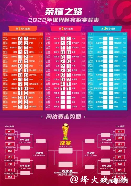 世界杯竞猜官网2026赛程投注指南