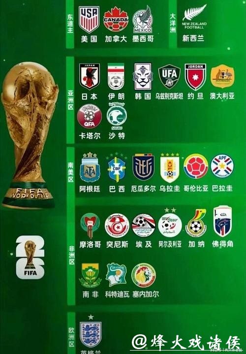 2026世界杯竞猜热门球队推荐