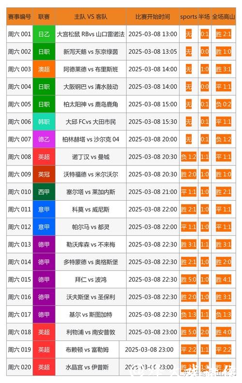 世界杯下注网站推荐，哪里最靠谱？