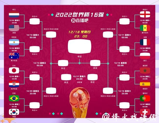 世界杯外围赛最强黑马预测